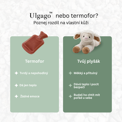 Termíšek – zátěžový termo plyšák