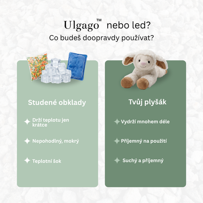 Termíšek – zátěžový termo plyšák
