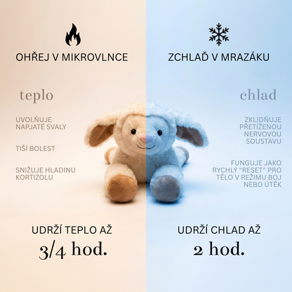 Termíšek – zátěžový termo plyšák